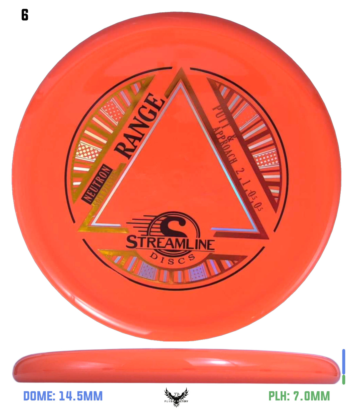 Streamline Neutron Soft Range