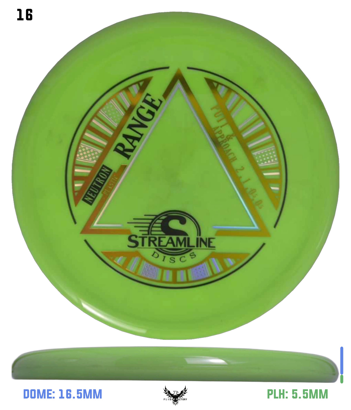 Streamline Neutron Range
