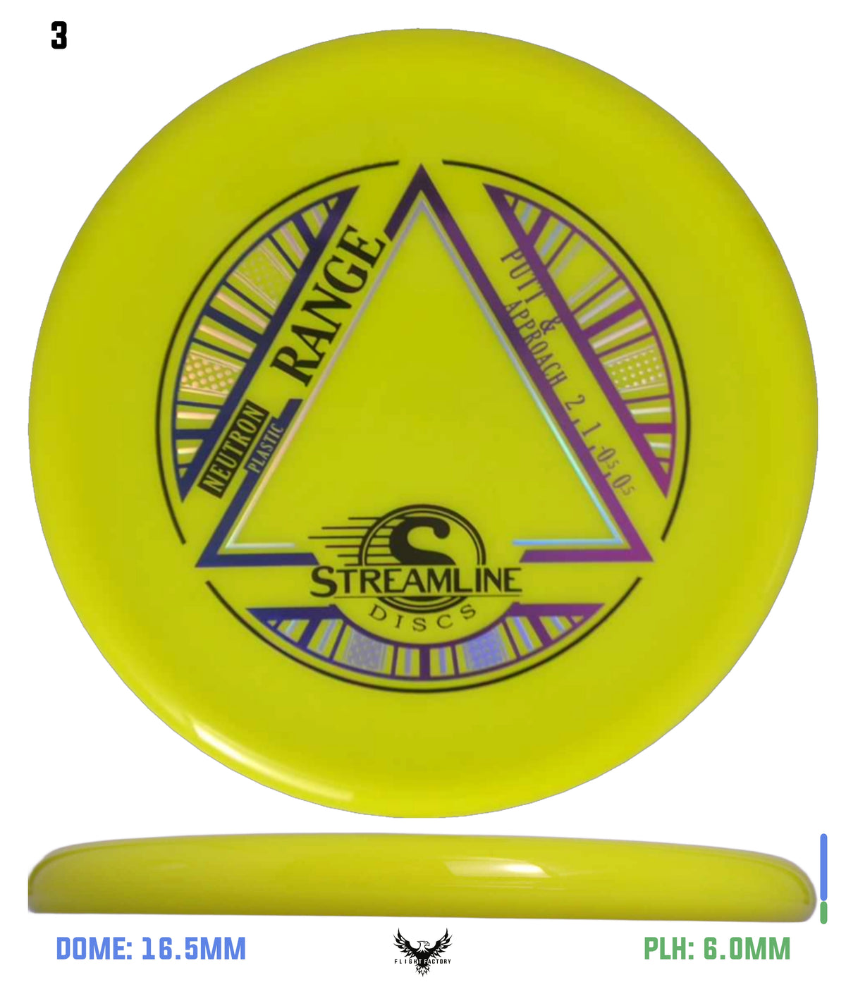 Streamline Neutron Range