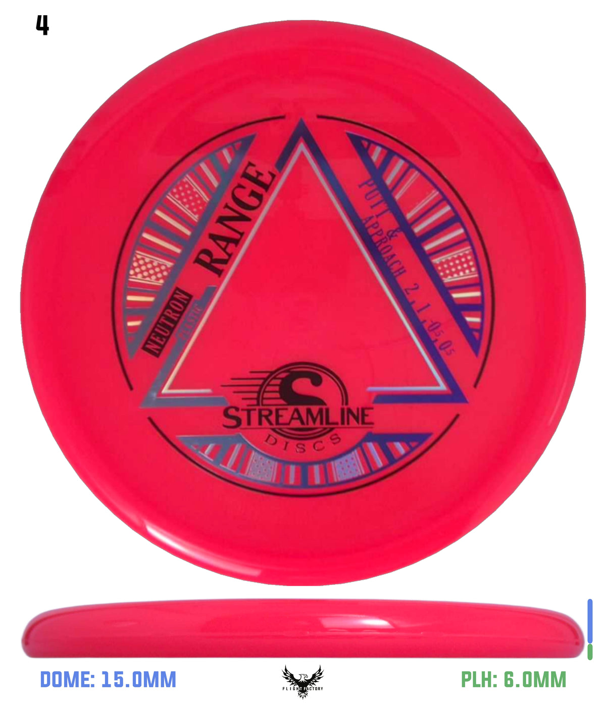 Streamline Neutron Range