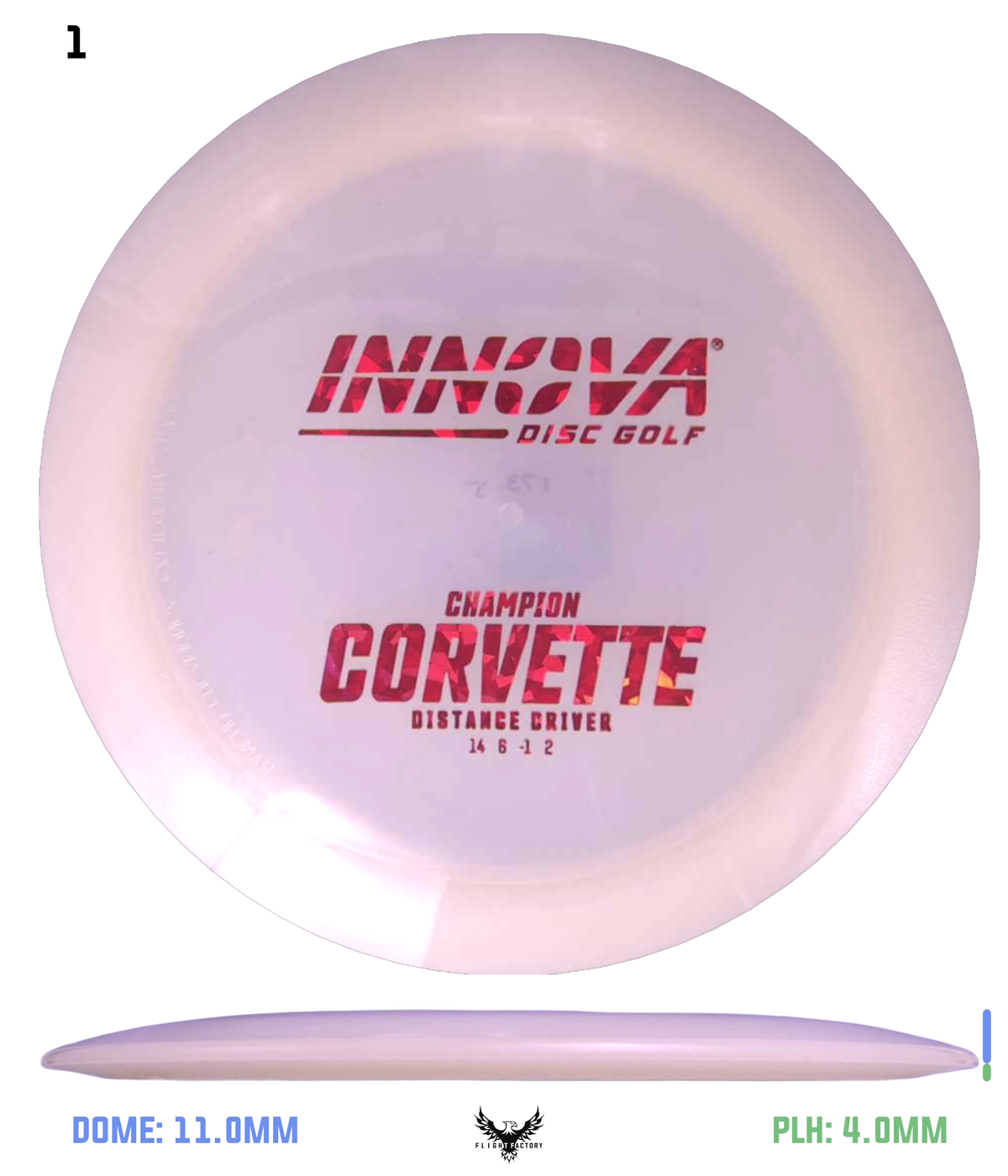 Innova Champion Corvette