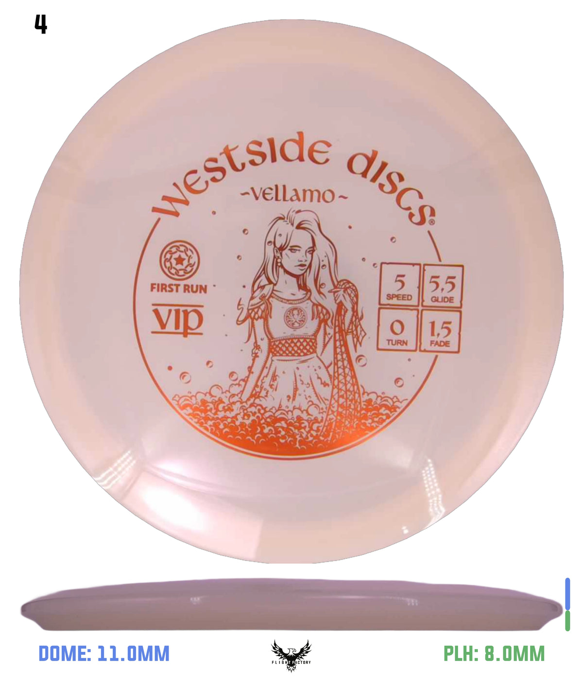 Westside VIP Vellamo - First Run