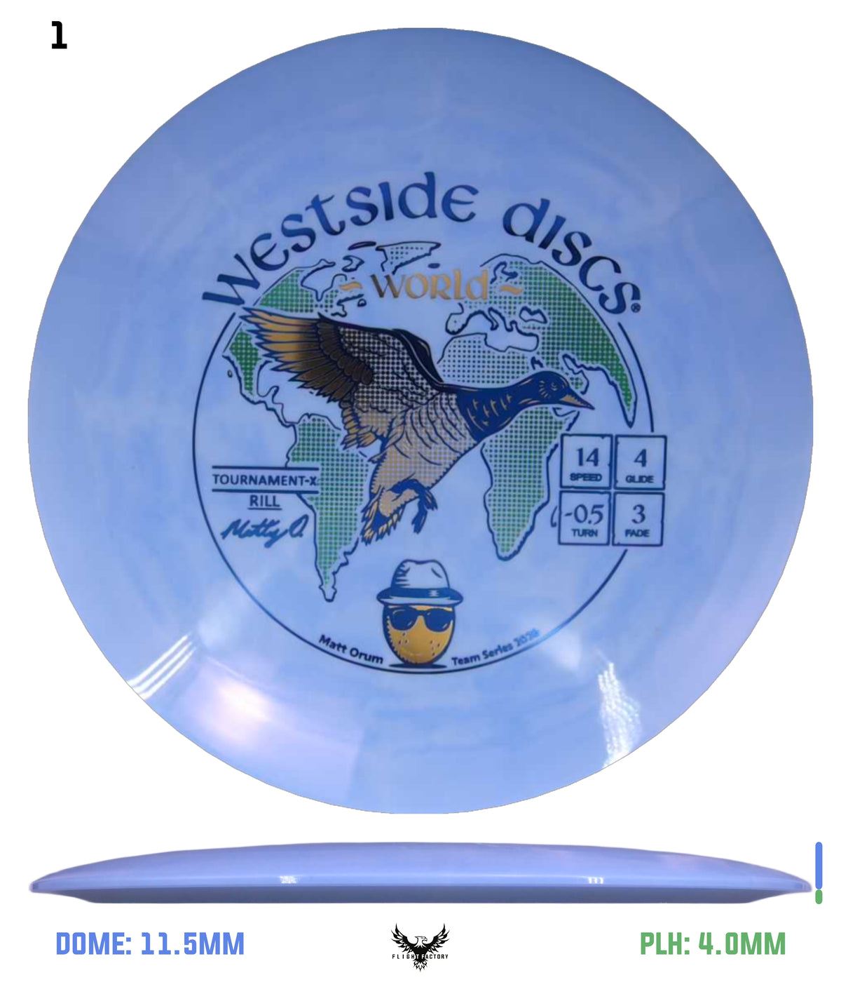 Westside Tournament-X Rill World - Matt Orum 2026 Team Series