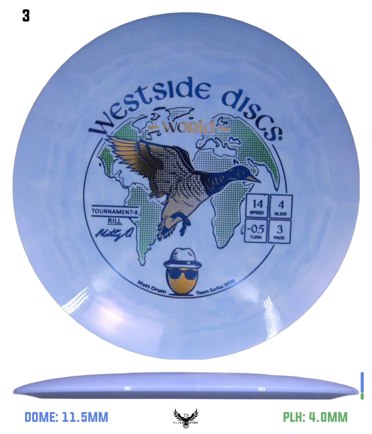 Westside Tournament-X Rill World - Matt Orum 2026 Team Series