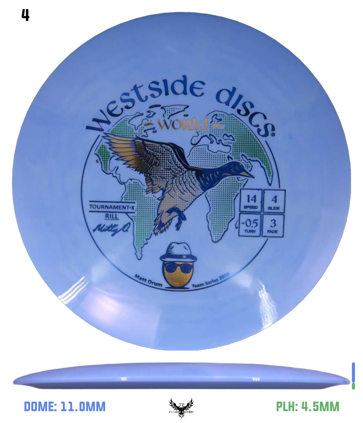 Westside Tournament-X Rill World - Matt Orum 2026 Team Series
