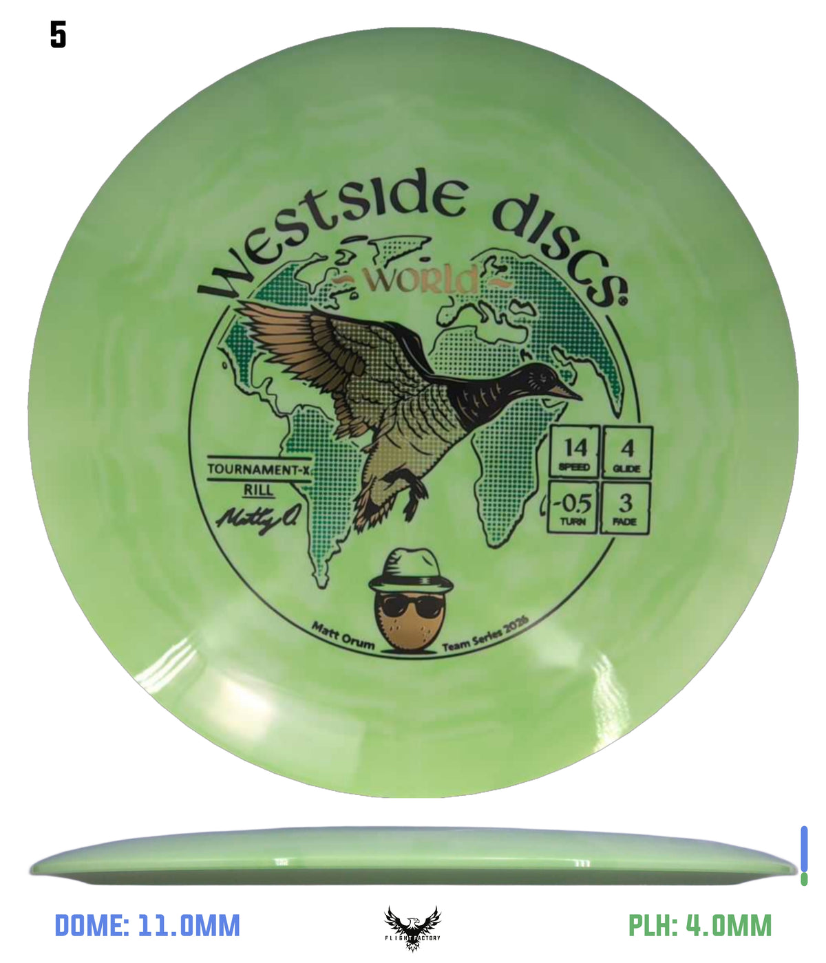 Westside Tournament-X Rill World - Matt Orum 2026 Team Series