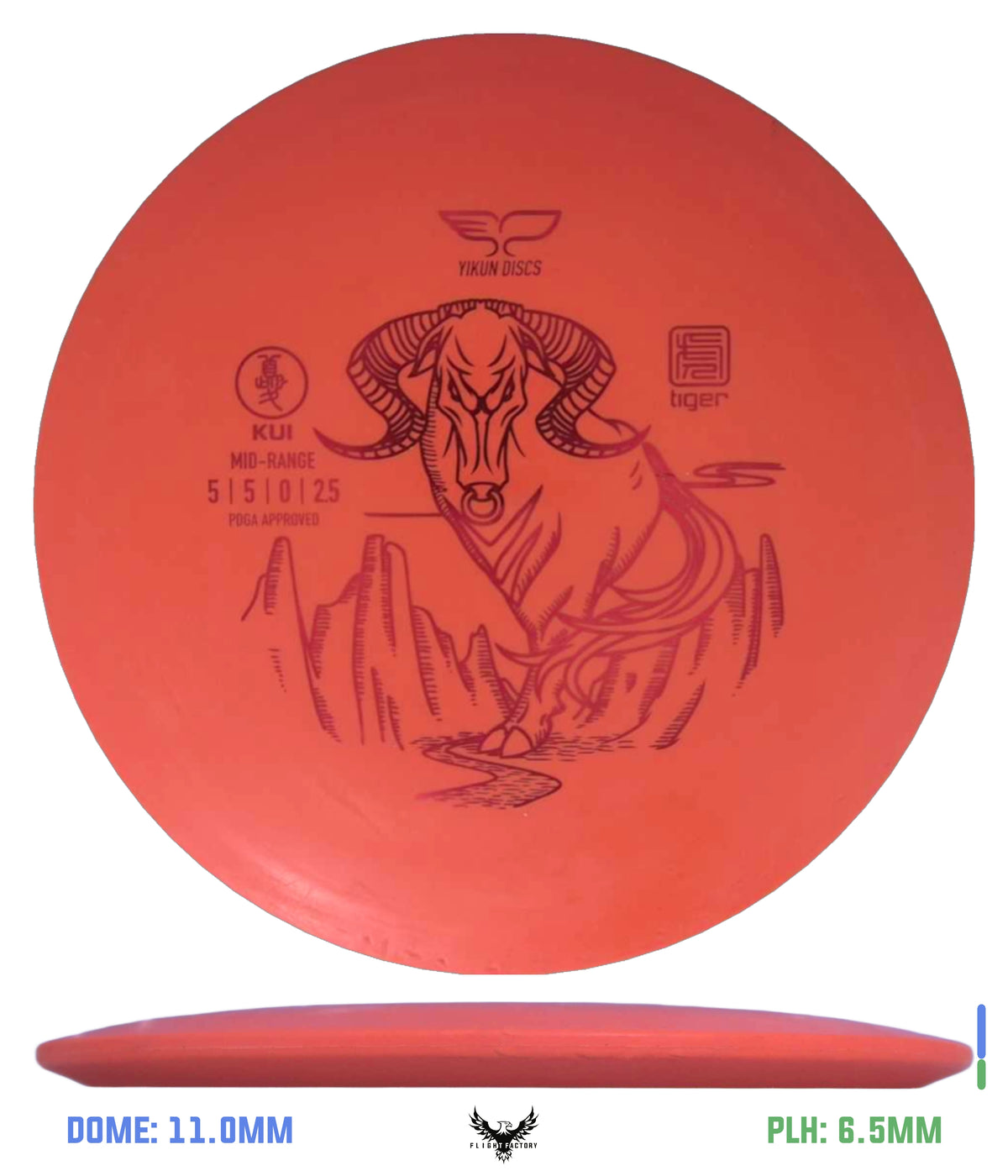 Miscellaneous Brands Pre-Owned